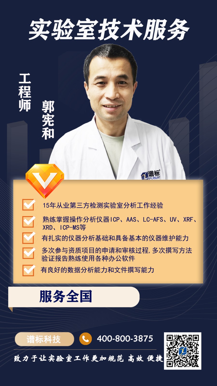 郭宪和.jpg