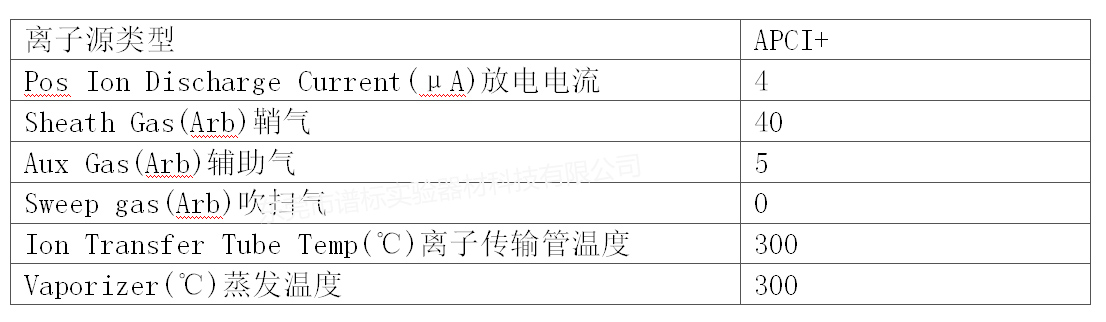 离子源参数r.jpg