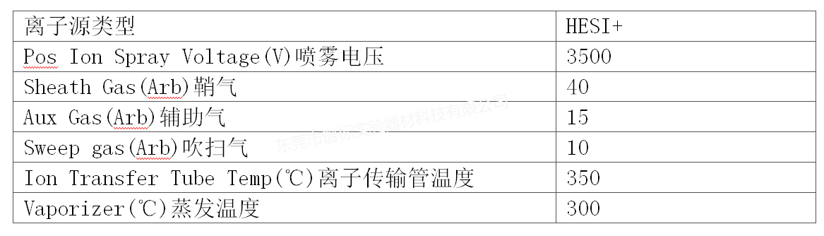 离子源参数r.jpg
