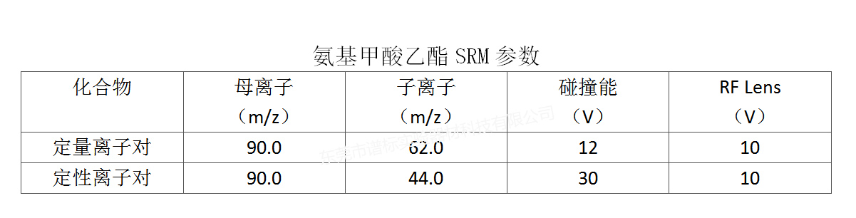 SRM扫描模式r.jpg