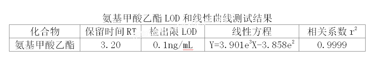 测试结果r.jpg