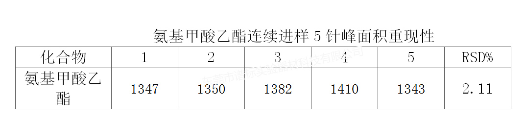 重现性r.jpg