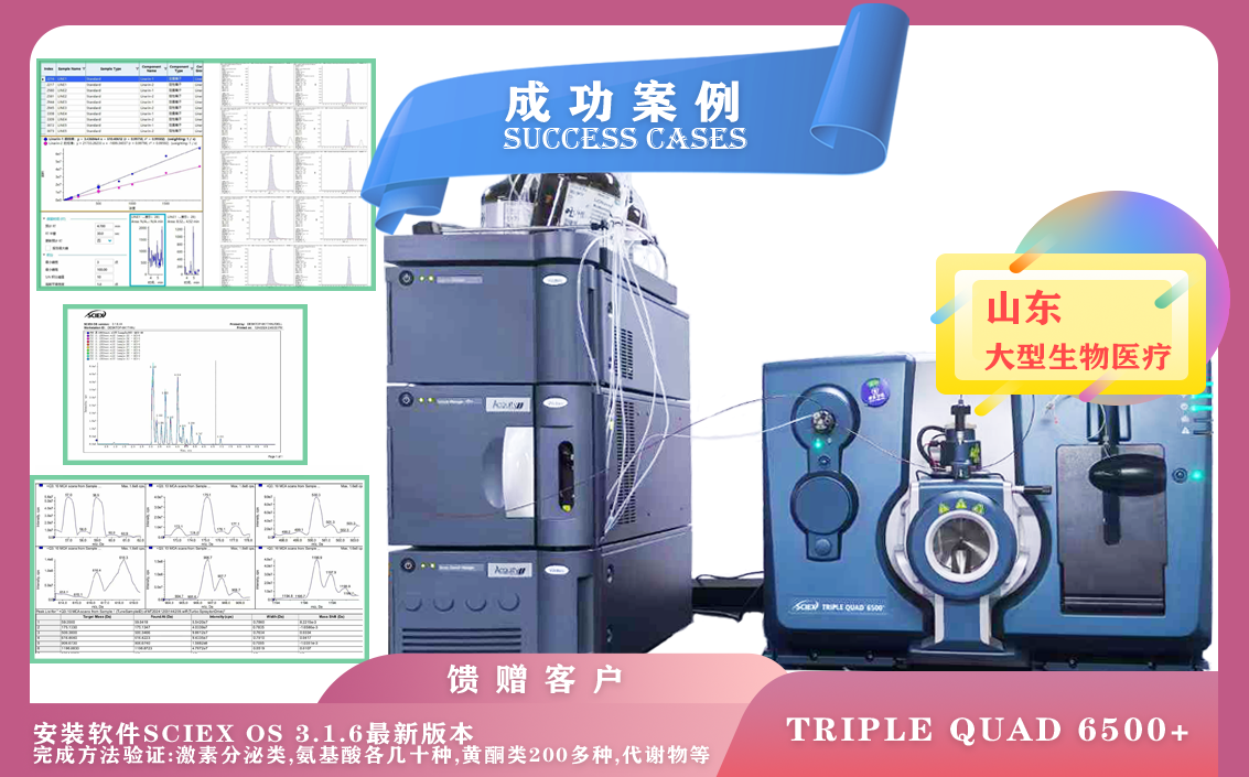 12月5日,山东生物医疗使用LCMSMS AB Sciex  6500+方法验证激素分泌类,黄酮类,氨基酸,代谢物等